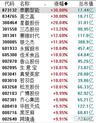 吾爱首码网 第6页