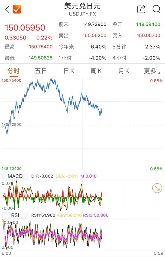 加息将至！日本央行放信号